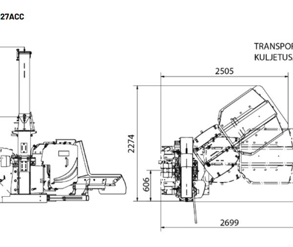 Farmi Forest CH27 Chipper