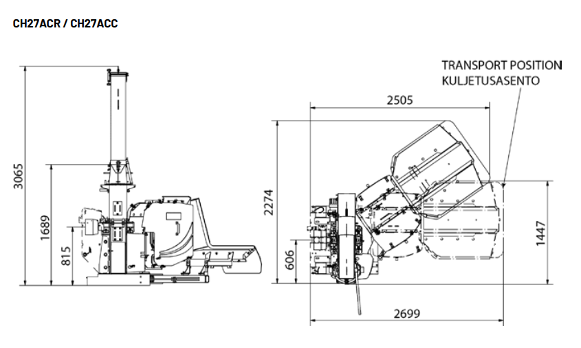 Farmi Forest CH27 Chipper