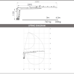 Farmi Forest CR24 Crane