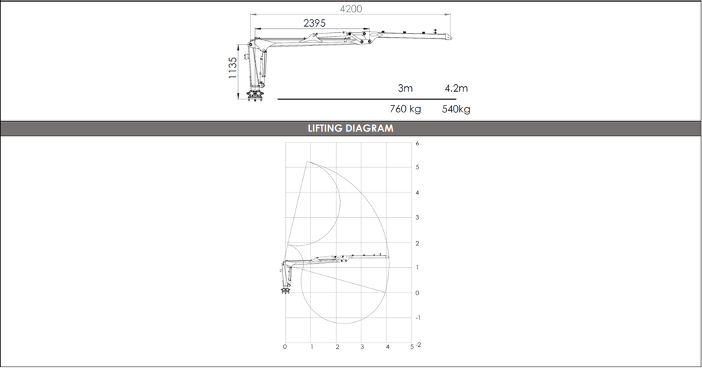 Farmi Forest CR24 Crane