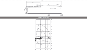 Farmi Forest CR36 Crane (OLD 08.05.2025) Farmi Forest CR36 Crane (OLD 08.05.2025)