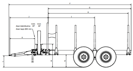 Farmi Forest FT13 Trailer