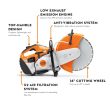 TS 420 STIHL Cutquik®