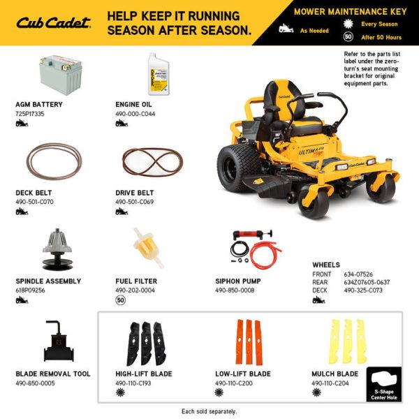 Cub Cadet ZT2 50 (17AIEAC2A10)