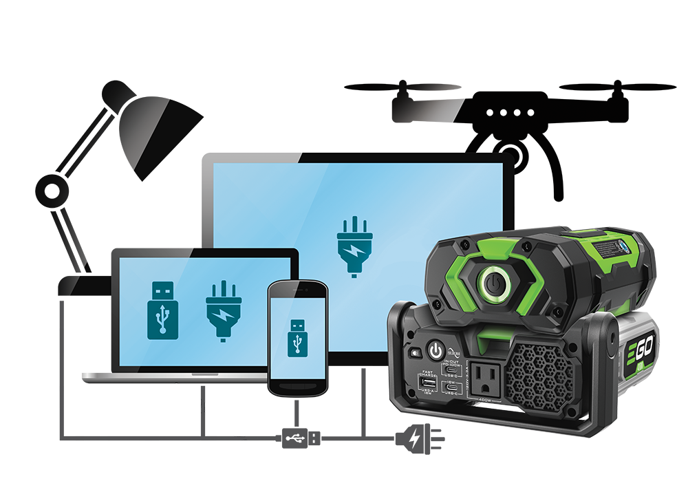 EGO POWER+ Nexus Escape 400W Inverter