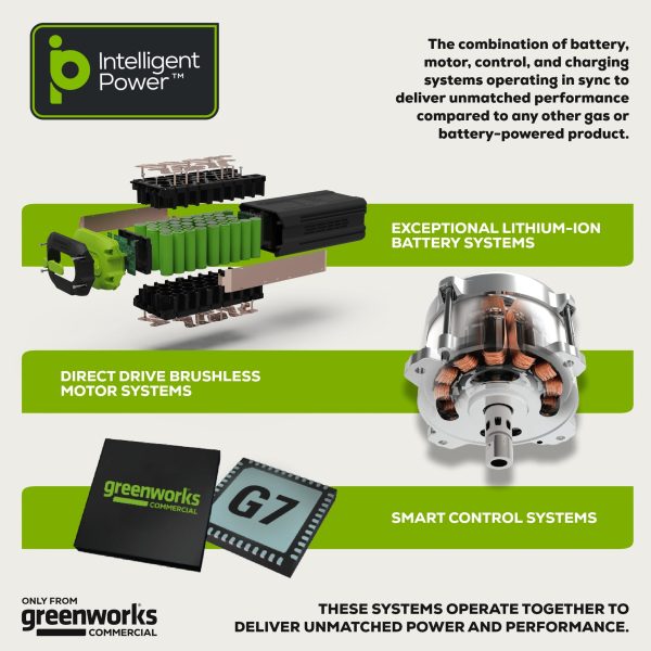 Greenworks 82V 18" 2.7kW Chainsaw w/ 4Ah Battery & Dual Port Charger