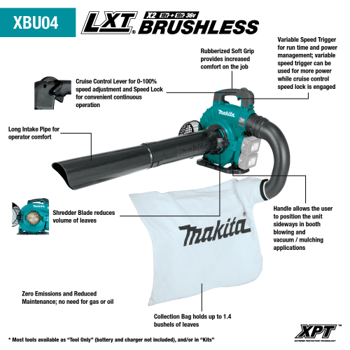 Makita 36V (18V X2) LXT® Brushless Blower Kit with Vacuum Attachment Kit (5.0Ah)