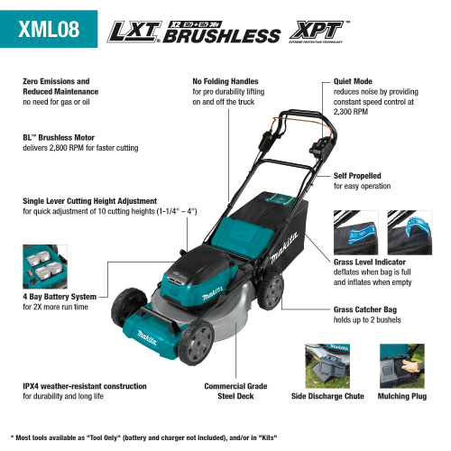 Makita 36V (18V X2) LXT® Brushless 21" Self‑Propelled Commercial Lawn Mower, Tool Only