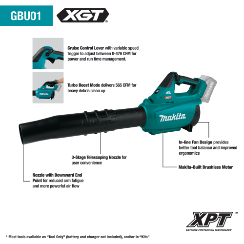 Makita 40V max XGT® Brushless Cordless Blower Kit (4.0Ah)