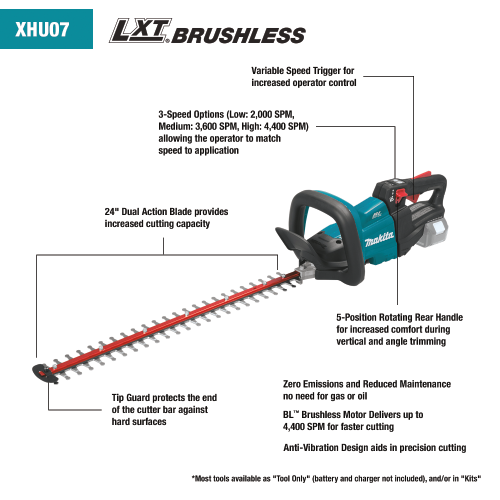 Makita 18V LXT® Lithium‑Ion Brushless Cordless 24" Hedge Trimmer, Tool Only