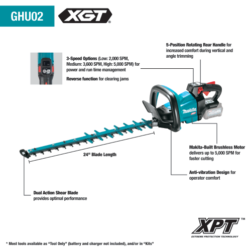 Makita 40V max XGT® Brushless Cordless 24" Hedge Trimmer Kit (4.0Ah)