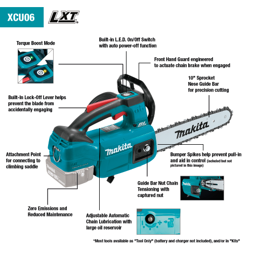 Makita 18V LXT® Lithium‑Ion Brushless Cordless 10" Top Handle Chain Saw Kit (4.0Ah)