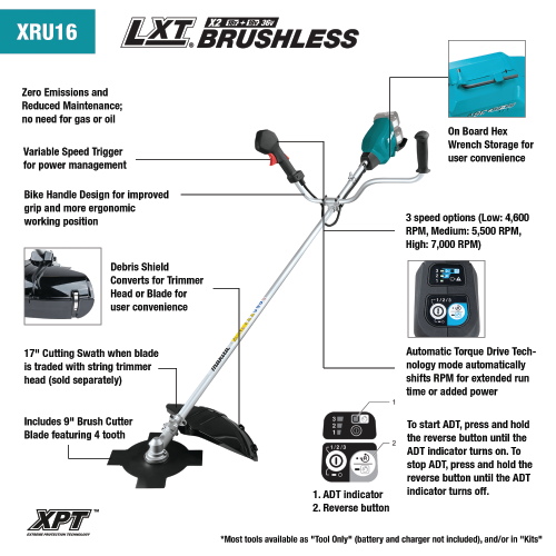 Makita 36V (18V X2) LXT® Brushless Brush Cutter Kit (5.0Ah)