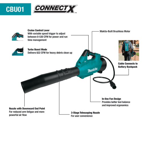 Makita 40V max ConnectX™ Brushless Blower, Tool Only
