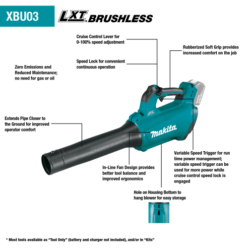 Makita 18V LXT® Lithium‑Ion Brushless Cordless Blower Kit (4.0Ah)