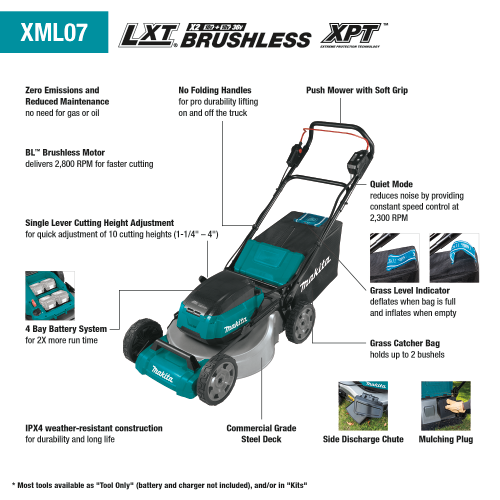 Makita 36V (18V X2) LXT® Brushless 21" Commercial Lawn Mower Kit with 4 Batteries (5.0Ah)