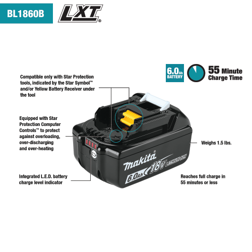 Makita ConnectX™, LXT®, LXT® X2 and XGT® Portable Backpack Power Supply with 6 Batteries (6.0Ah)