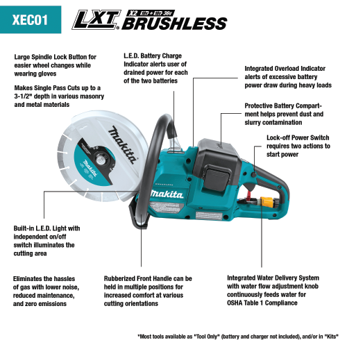 Makita 36V (18V X2) LXT® Brushless 9" Power Cutter, with AFT®, Electric Brake, Tool Only