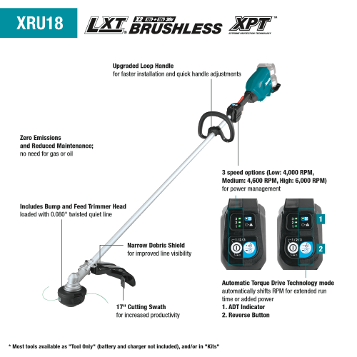 Makita 36V (18V X2) LXT® Brushless String Trimmer Kit (5.0Ah)