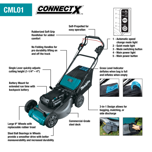 Makita 40V max ConnectX™ Brushless 21" Self‑Propelled Commercial Lawn Mower, Tool Only
