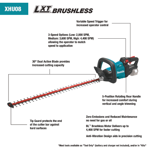 Makita 18V LXT® Lithium‑Ion Brushless Cordless 30" Hedge Trimmer Kit (5.0Ah)
