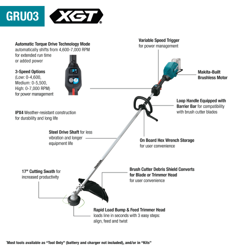 Makita 40V max XGT® Brushless Cordless 17" String Trimmer Kit (4.0Ah)