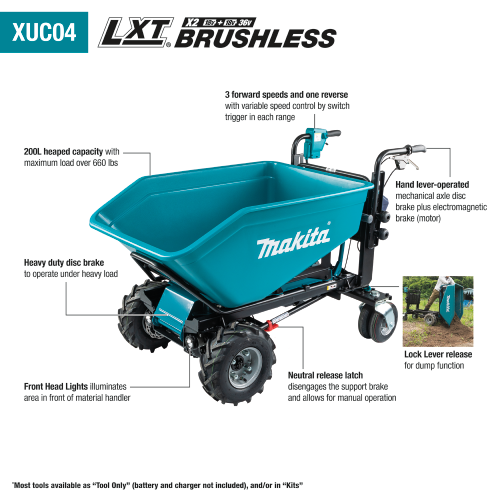 Makita 36V (18V X2) LXT® Brushless Material Handling, Dump Bucket, Tool Only