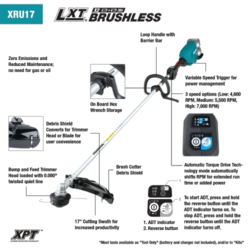 Makita 36V (18V X2) LXT® Brushless String Trimmer Kit (5.0Ah)
