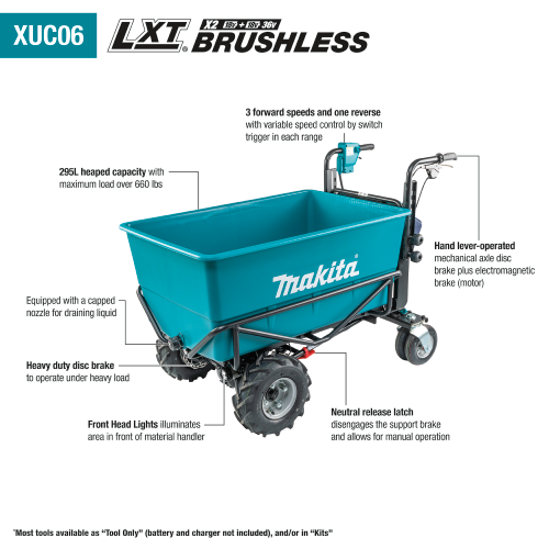 Makita 36V (18V X2) LXT® Brushless Material Handling, Flat Bucket, Tool Only