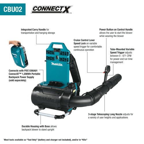Makita 40V max ConnectX™ Brushless Backpack Blower, Tool Only