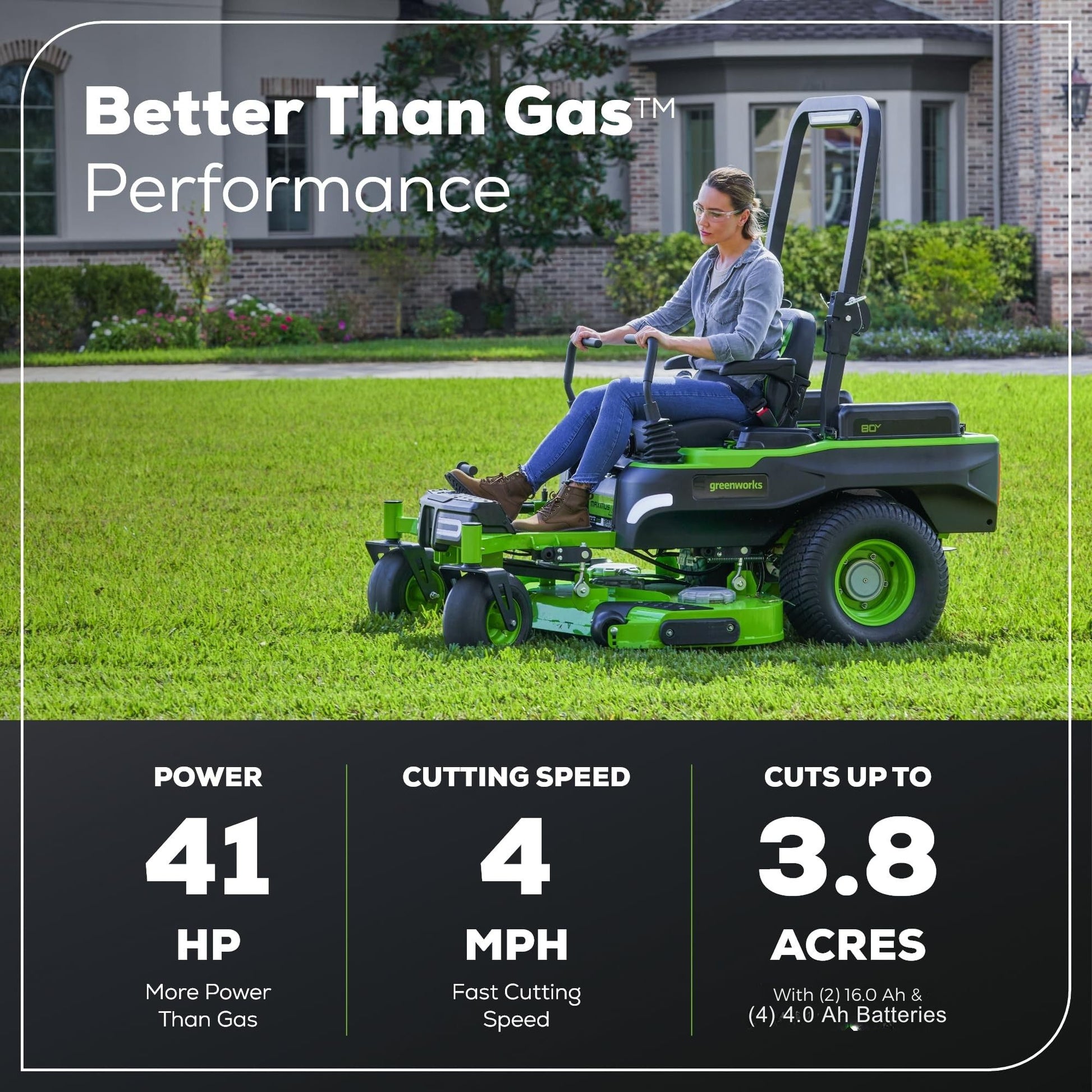 Greenworks 82V 54" MaximusZ Zero Turn Riding Mower with (2) 16.0 Ah , (2) 8.0 Ah ,(2) 4.0 Ah Batteries and 1.5kW Charger