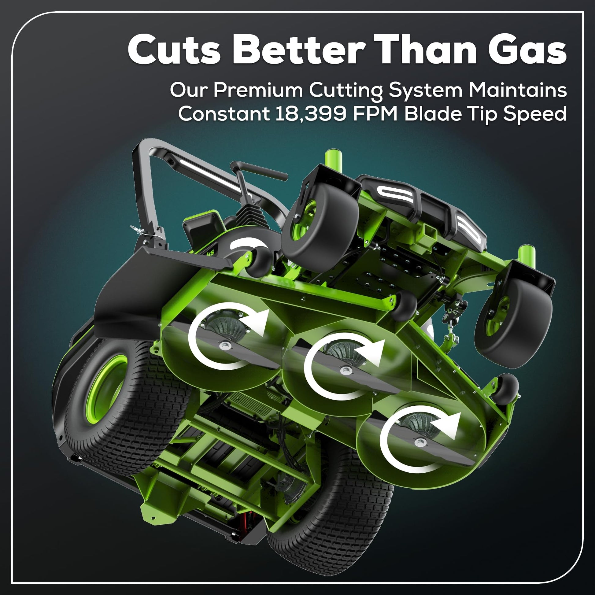 Greenworks 82V 54" MaximusZ Zero Turn Riding Mower with (2) 16.0 Ah , (2) 8.0 Ah ,(2) 4.0 Ah Batteries and 1.5kW Charger