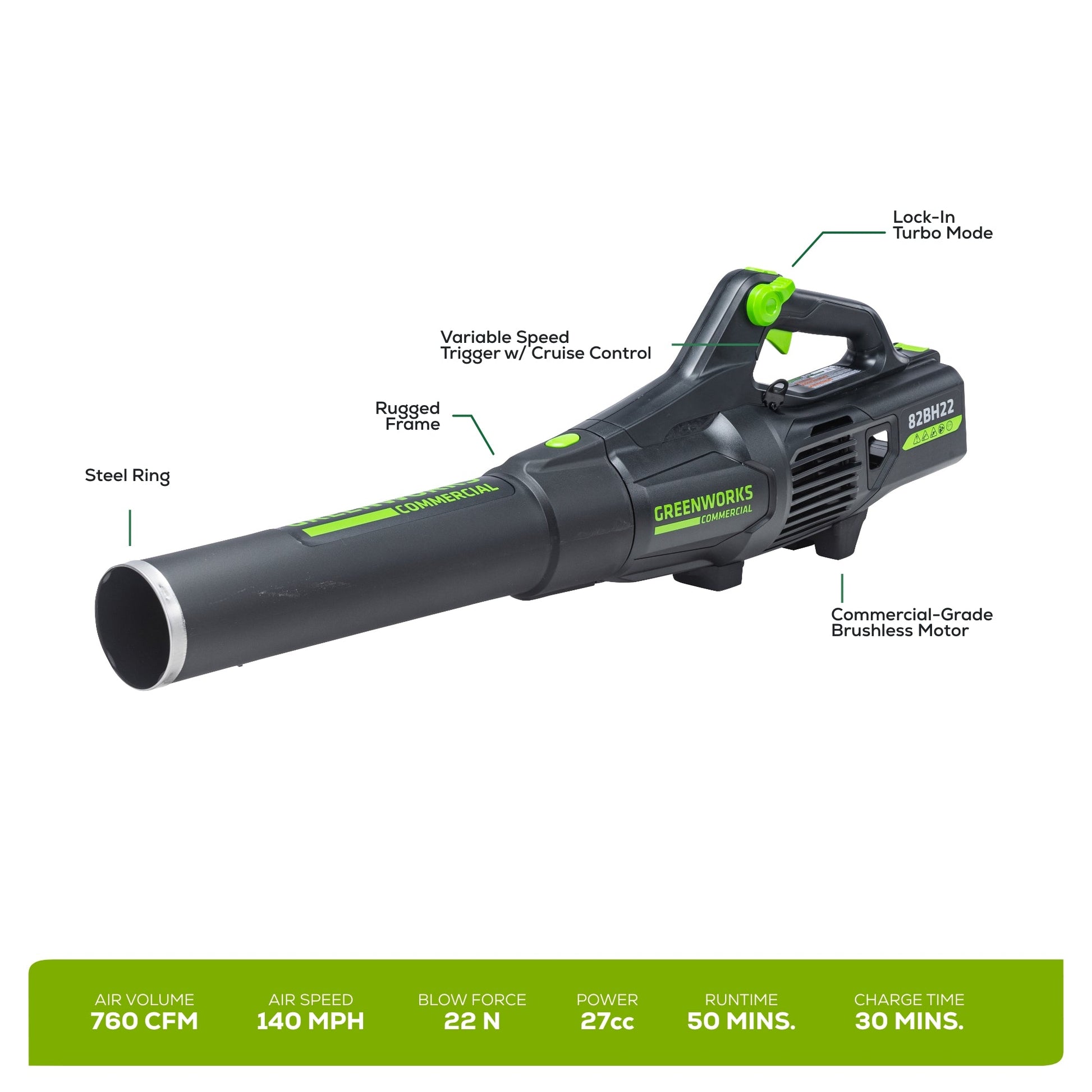 Greenworks 82V Handheld Brushless Axial Blower w/4.0Ah Battery and Dual Port Charger