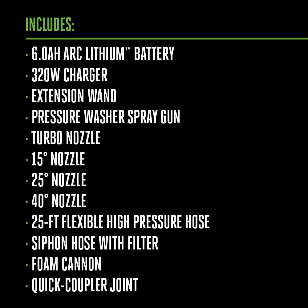 EGO POWER+ 2100 PSI Compact Pressure Washer