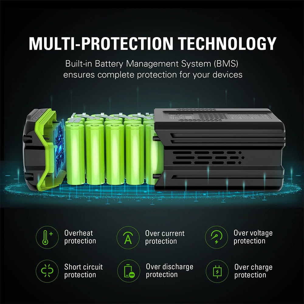 Greenworks 82V Bluetooth 5.0Ah Battery