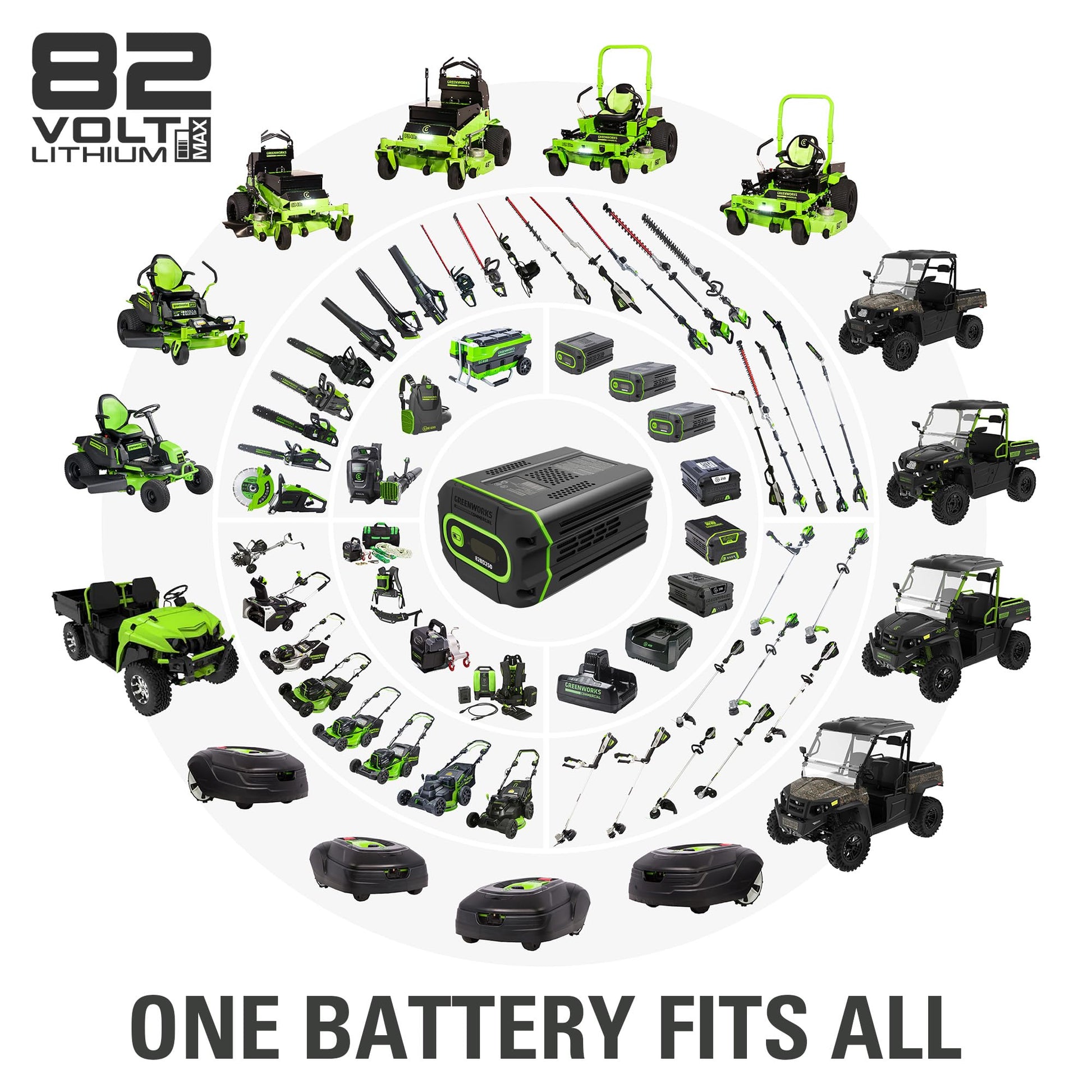 Greenworks 82V Bluetooth 5.0Ah Battery