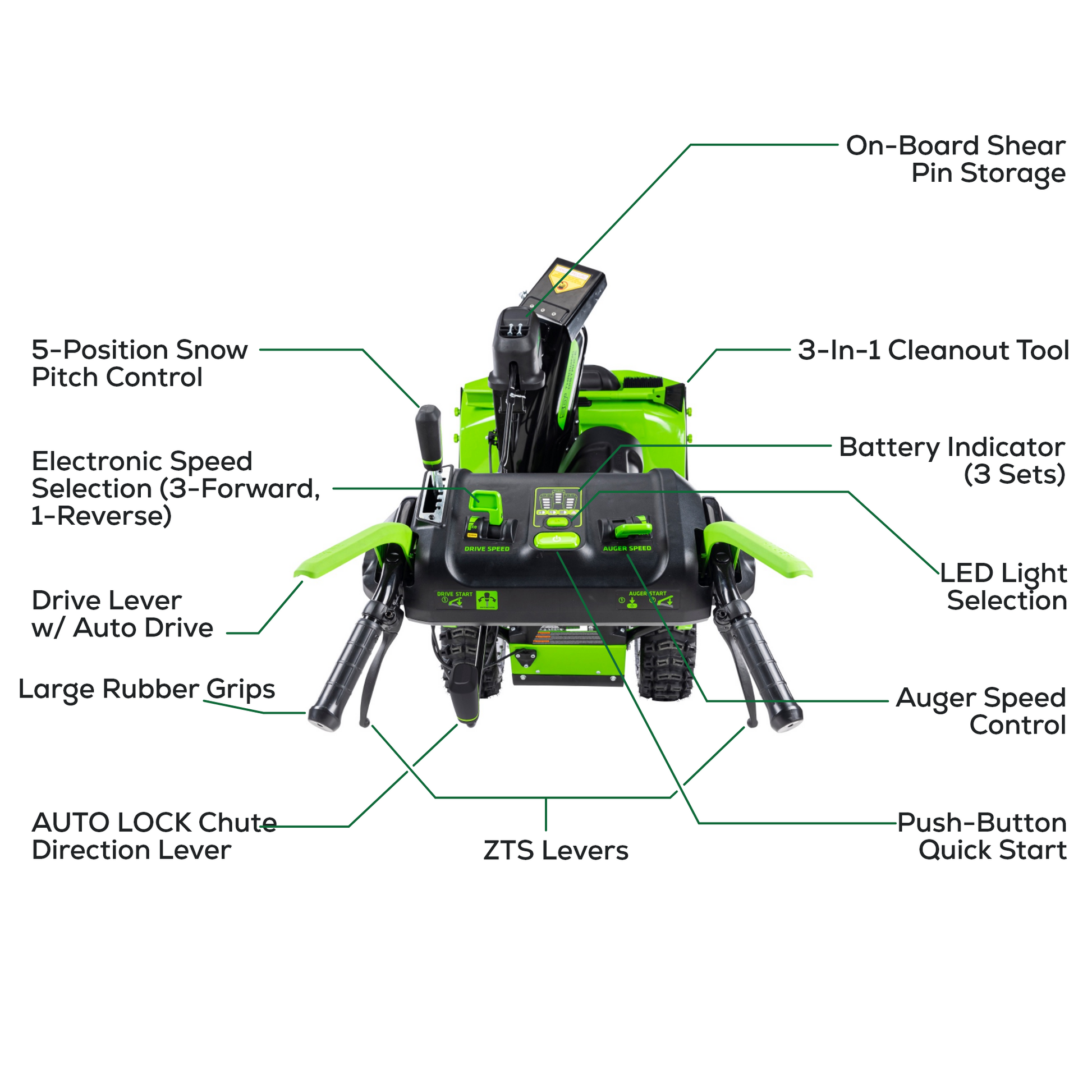 Greenworks 82V 24" Cordless Battery Two-Stage Snow Blower (Tool Only)