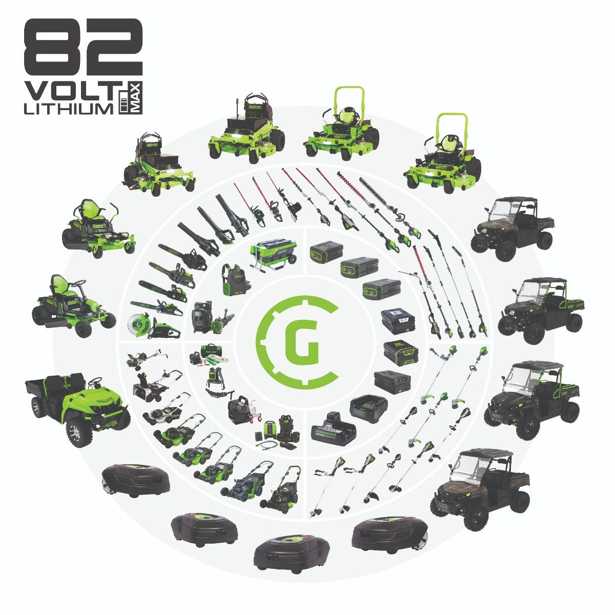 Greenworks 82V 24" Cordless Battery Two-Stage Snow Blower (Tool Only)